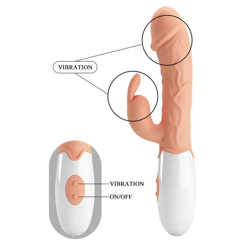 Multifunkcionalni Vibrator 19cm - Easter Bunny