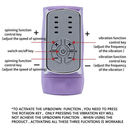 Vibrator sa 12 funkcije vibracije i 4 opcije rotacije