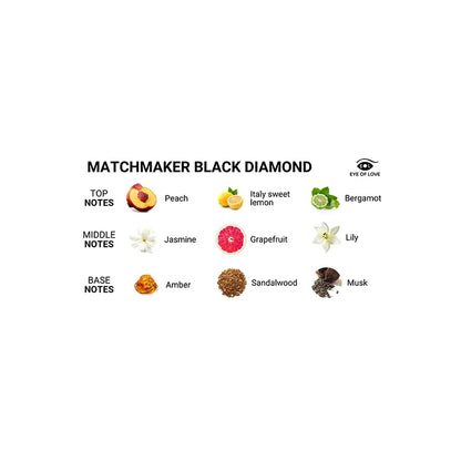 Ženski parfem sa feromonima Matchmaker Black Diamond