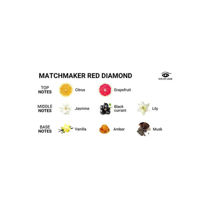 Ženski parfem sa feromonima Matchmaker Red Diamond